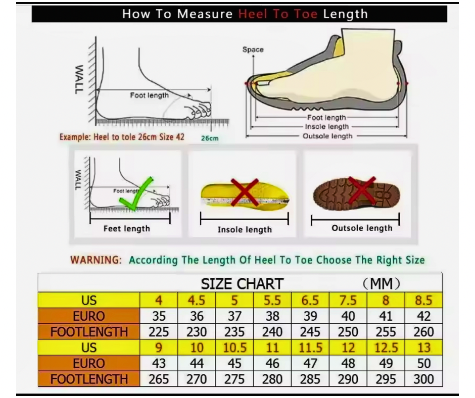 Instructions on how to measure foot length for shoe size chart